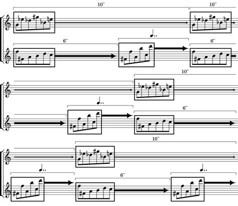 aleatoric music.